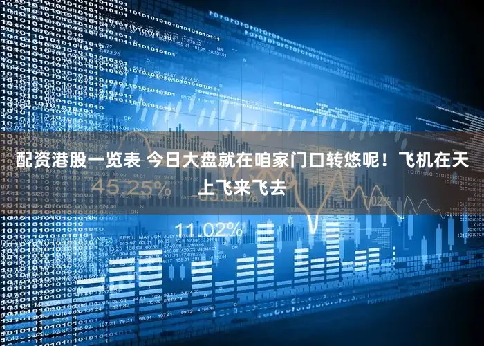 配资港股一览表 今日大盘就在咱家门口转悠呢！飞机在天上飞来飞去
